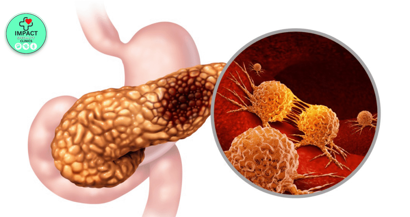 Best Gastroenterologist in Hyderabad