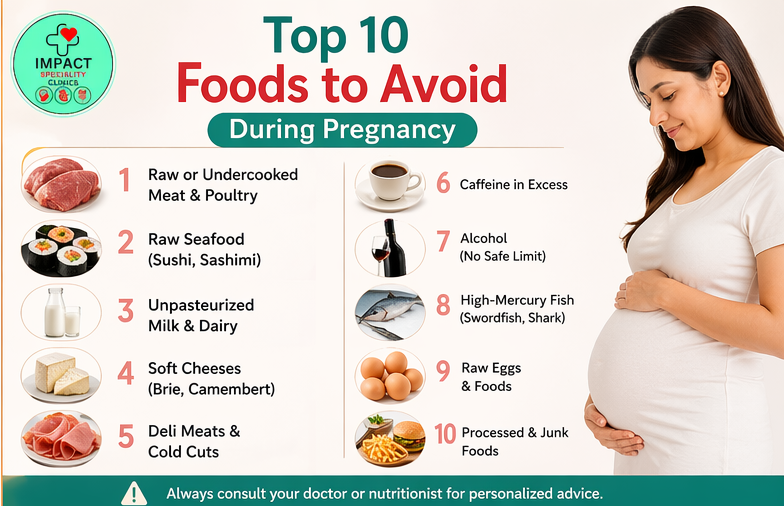 pregnancy specialist in narsingi